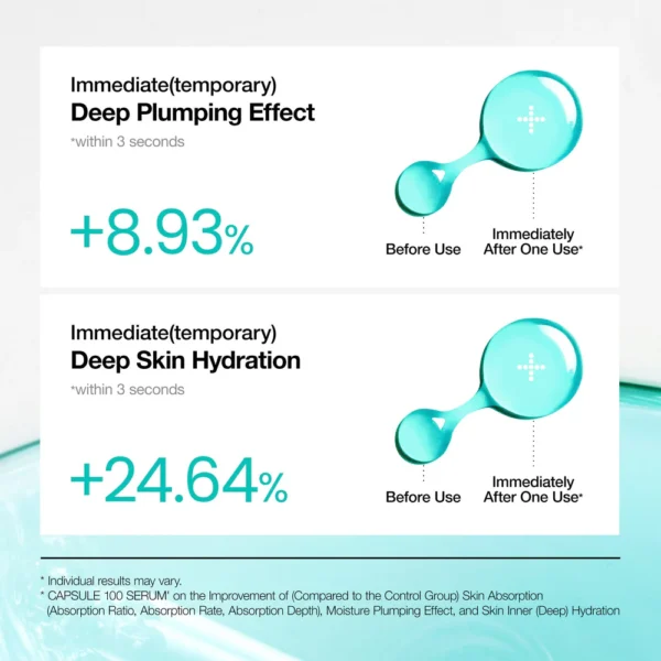 PDRN Hyaluronic Acid Capsule 100 Serum