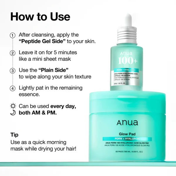 Anua glow pad pdrn +hyaluran