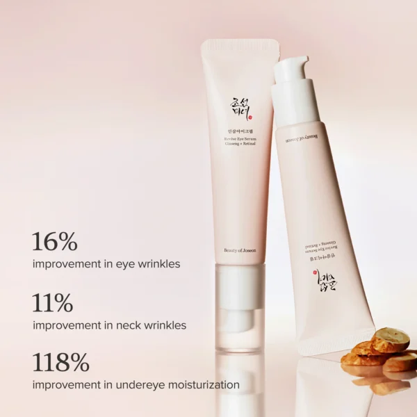 BEAUTY OF JOSOEN REVIVE EYE SERUM GINSENG RETINAL